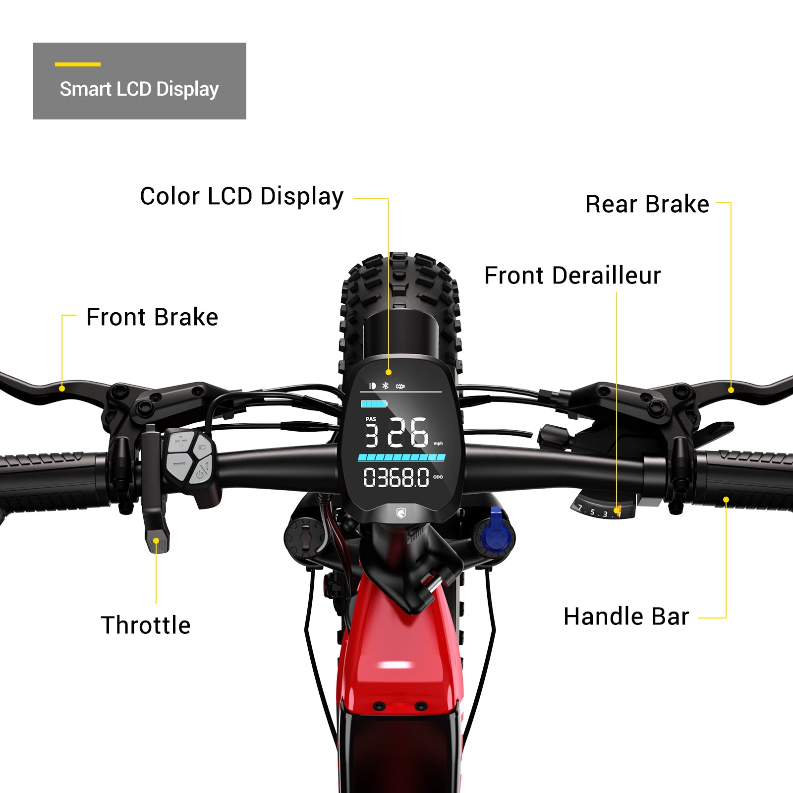 HOVSCO™ HovBeta 20" Foldable Fat Tire Electric Bike
