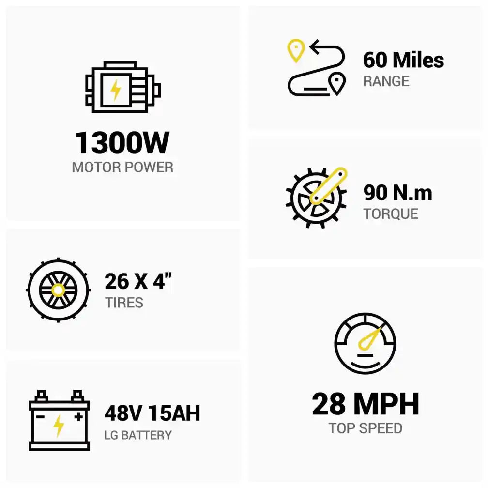 HOVSCO™ HovScout 26" Full Suspension Fat Tire Ebike
