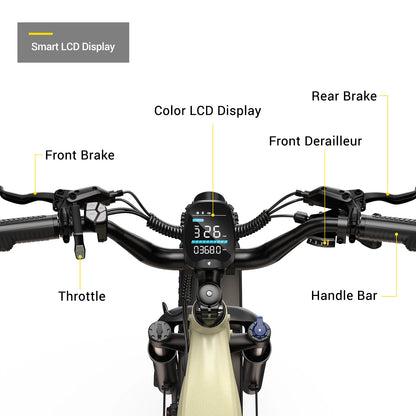 HOVSCO™ HovAlpha 26" Step-Thru Fat Tire Ebike