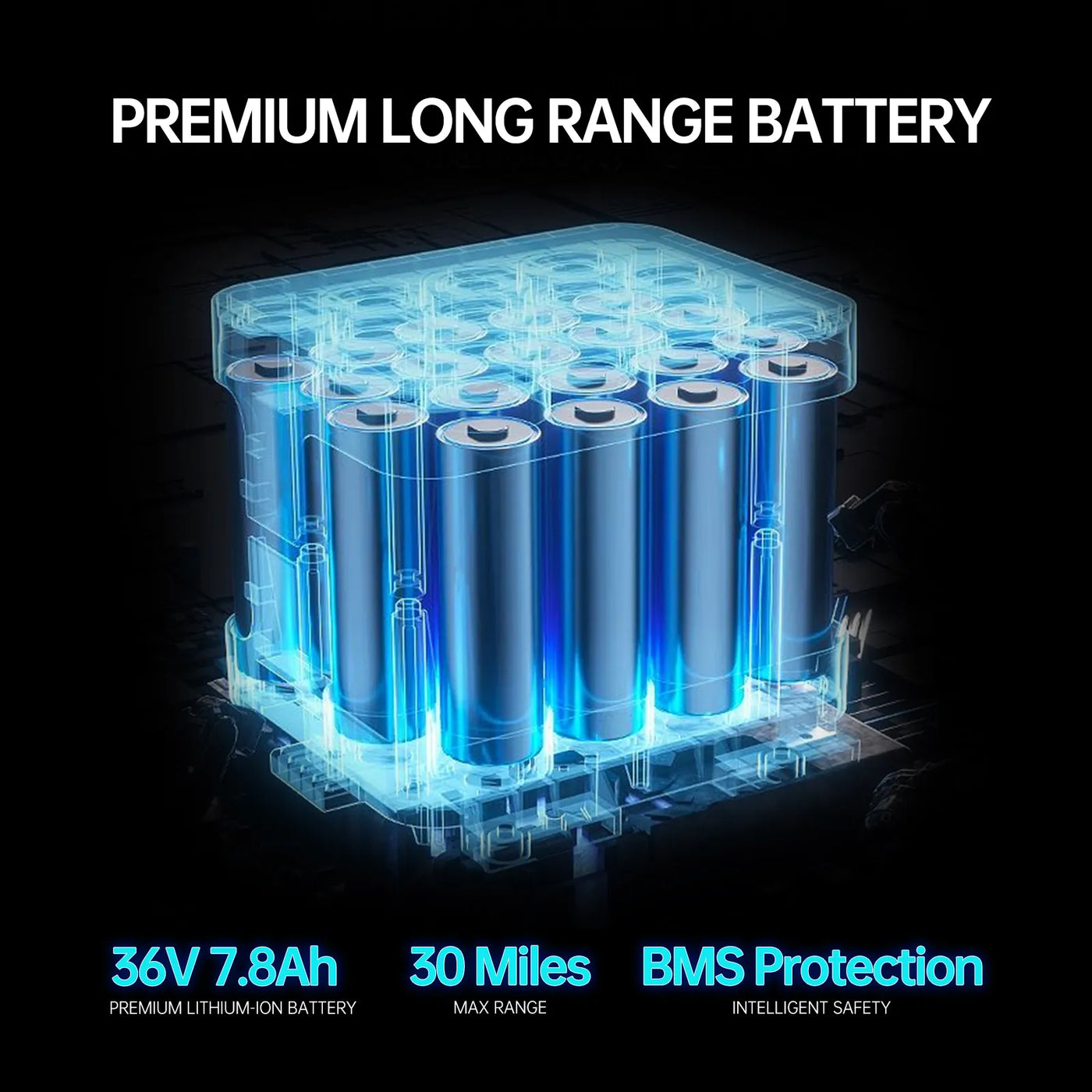 Syncmax HOVSCO™ Sync Max 14