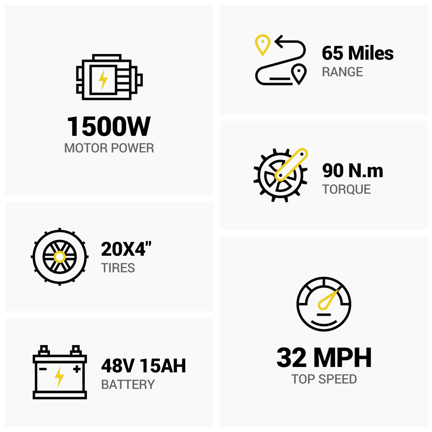 HOVSCO™ HovGtrs 1500W Moped-style Electric Bike