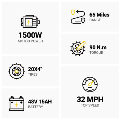 HOVSCO™ HovGtrs 1500W Moped-style Electric Bike